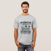 Grappig T-shirt over informatica - Eet Slaap Codee (Voorkant volledig)