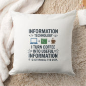 Grappig T-shirt over informatica - Eet Slaap Codee Kussen (Deken)