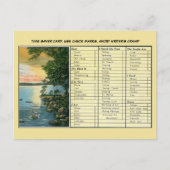 Grappig tijdspaarder voor luie mensen briefkaart (Voorkant)