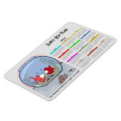 Grappig visverhaal 2024 kalender foto magneet (Linkerzijde)