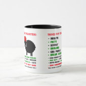 Grappig wat de aanhangers van de Trump-stemmers te Mok (Midden)