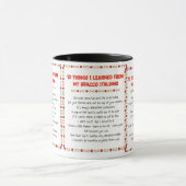 Grappig wat ik geleerd heb van mijn Bracco Italian Mok (Midden)