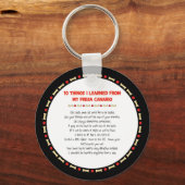 Grappig wat ik geleerd heb van mijn Presa Canario Sleutelhanger (Voorkant)