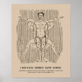 Grappig zwemdiagram met aangepaste teksten poster (Voorkant)