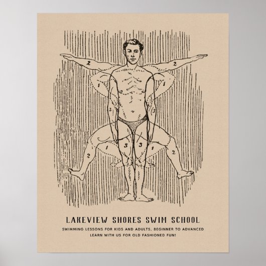 Grappig zwemdiagram met aangepaste teksten poster (Voorkant)