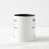 Grappige 36e trouwdag koffie mok (Midden)