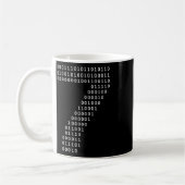 Grappige 67 Meme Binaire Code Tech Geek Digitale Z Koffiemok (Links)