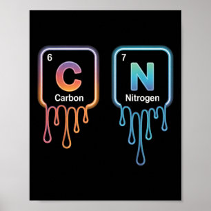 Grappige 67 Meme Wetenschap Chemie Nerd Humor Peri Poster