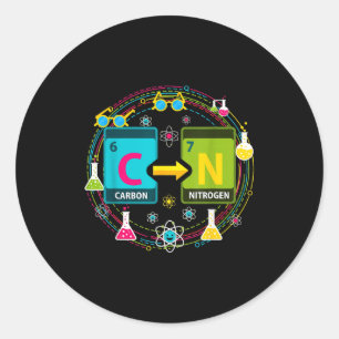 Grappige 67 Meme Wetenschap Scheikunde Leraar Peri Ronde Sticker