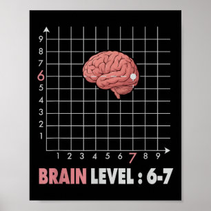 Grappige 67 Meme Wiskunde Zes Zeven Leraar Brainro Poster