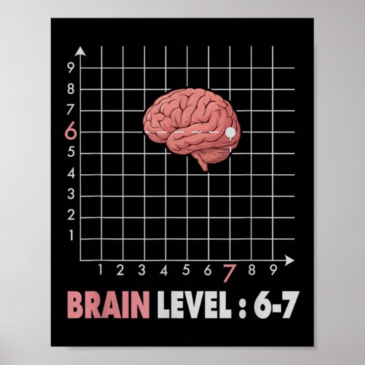 Grappige 67 Meme Wiskunde Zes Zeven Leraar Brainro Poster (Voorkant)