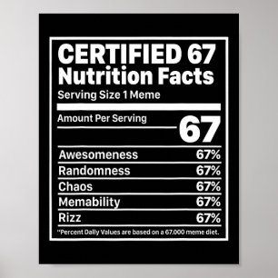 Grappige 67 voedingsfeiten Six Seven Gen Z Alpha S Poster