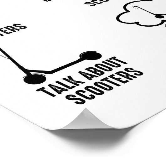 Grappige 6 dingen die ik doe in mijn vrije tijd sc poster (Hoek)