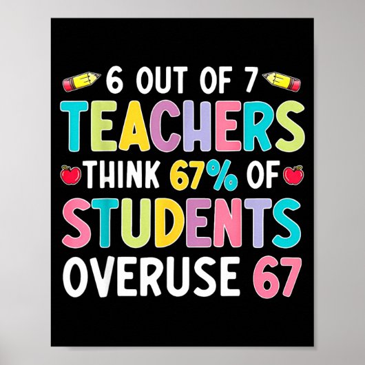Grappige 6 van de 7 docenten denken dat 67% van de poster (Voorkant)