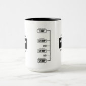 Grappige Aanpasbare Maatbeker Koffie Mok (Midden)