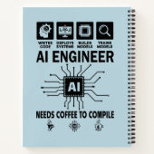 Grappige AI Ingenieur Codeur Programmeur Ontwikkel Notitieboek (Achterkant)