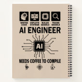 Grappige AI Ingenieur Codeur Programmeur Ontwikkel Notitieboek (Achterkant)