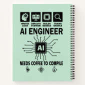 Grappige AI-ingenieur Codeur Programmeur Ontwikkel Notitieboek (Achterkant)