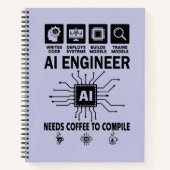 Grappige AI-ingenieur Codeur Programmeur Ontwikkel Notitieboek (Voorkant)