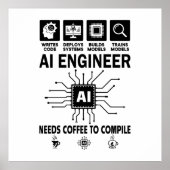 Grappige AI Ingenieur Codeur Programmeur Ontwikkel Poster (Voorkant)