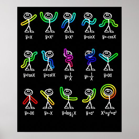 Grappige Algebra Dansfunctie Wiskunde Docent Geek Poster (Voorkant)
