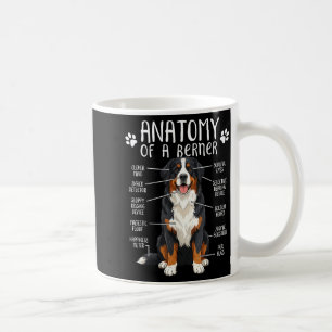 Grappige anatomie Berner Sennenhond Schattige Bern Koffiemok