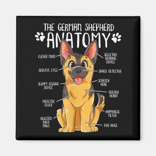 Grappige anatomie Duitse herdershond eigenaar Magneet (Voorkant)