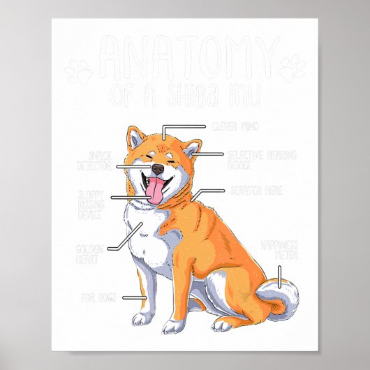 grappige anatomie shiba inu hondenliefhebber gift poster (Voorkant)