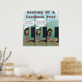 Grappige Anatomie Van Een facebook Bericht Poster (Keuken)