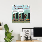 Grappige Anatomie Van Een facebook Bericht Poster (Thuiskantoor)