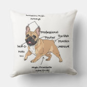Grappige anatomie van een Franse Bulldog-illustrat Kussen (Achterkant)