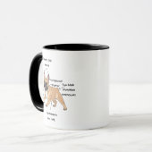 Grappige Anatomie van een Franse Bulldog Illustrat Mok (Voorkant links)
