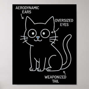 Grappige anatomie van een kat blauwdruk sarcastisc poster