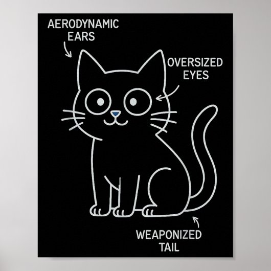 Grappige anatomie van een kat blauwdruk sarcastisc poster (Voorkant)