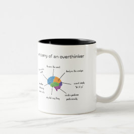 Grappige Anatomie van een Mug van een Overdenker Tweekleurige Koffiemok