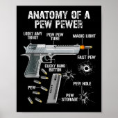 Grappige anatomie van een pew power - AMMO Pistool Poster (Voorkant)