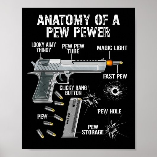 Grappige anatomie van een pew power - AMMO Pistool Poster (Voorkant)