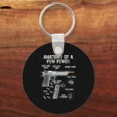Grappige anatomie van een pew power - AMMO Pistool Sleutelhanger (Voorkant)