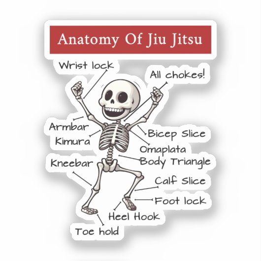Grappige anatomie van jiu jitsu inzendingen techni sticker (Voorkant)