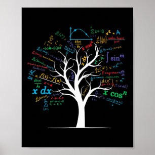 Grappige Ap Calculus Algebra Boom Wiskunde Leraar Poster