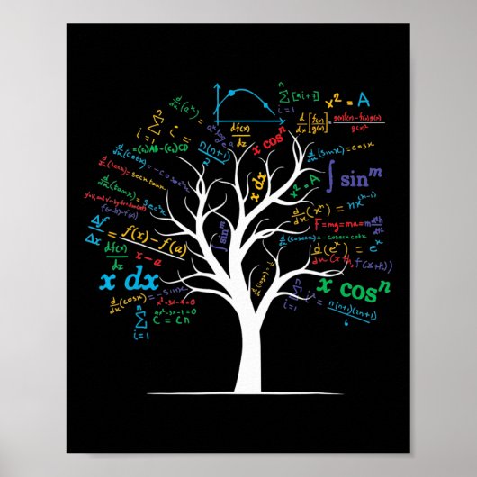 Grappige Ap Calculus Algebra Boom Wiskunde Leraar  Poster (Voorkant)