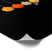 Grappige Astronaut Swing Planets Space Science Man Poster (Hoek)