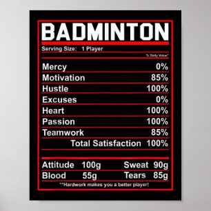 Grappige Badminton Nutrition feiten Shuttle Poster