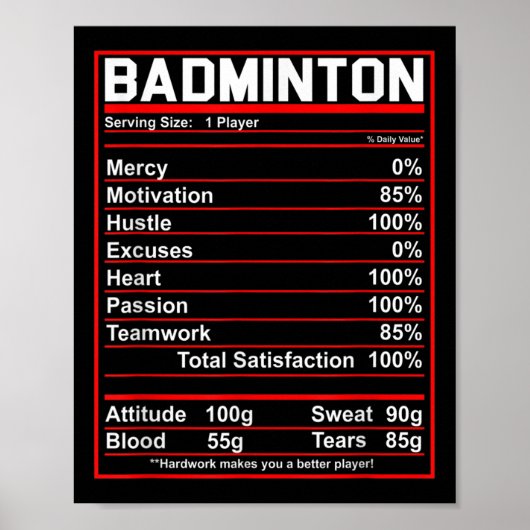 Grappige Badminton Nutrition feiten Shuttle Poster (Voorkant)
