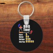 Grappige bbq-timer - barbecuegrill grillcadeau sleutelhanger (Voorkant)