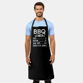 Grappige BBQ-timer Schort (Gedragen)