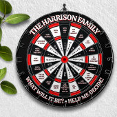 Grappige besluitvormer gepersonaliseerd dartbord