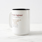 Grappige Beste Software Engineer Definitie Gift Co Tweekleurige Koffiemok (Voorkant links)