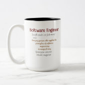 Grappige Beste Software Engineer Definitie Gift Co Tweekleurige Koffiemok (Links)