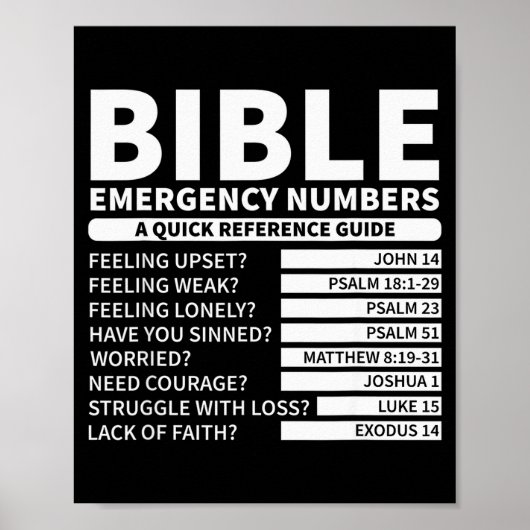 Grappige Bijbel Noodnummers Christelijk Poster (Voorkant)